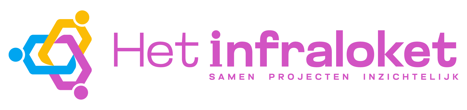 Het infraloket